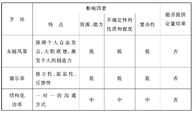 pagenumber_ebook=96,pagenumber_book=86
