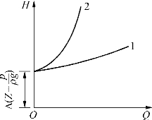 pagenumber_ebook=147,pagenumber_book=147