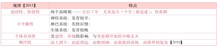 pagenumber_ebook=314,pagenumber_book=295