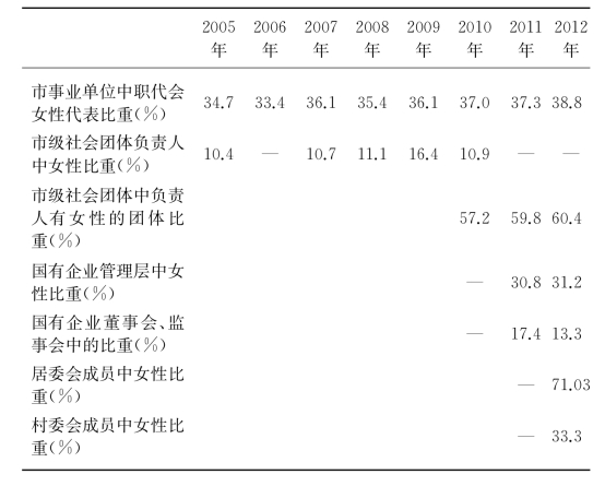 pagenumber_ebook=76,pagenumber_book=76