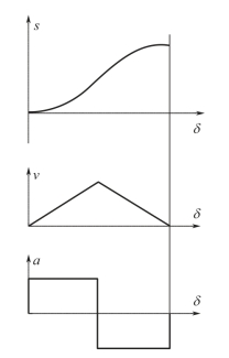 pagenumber_ebook=203,pagenumber_book=193