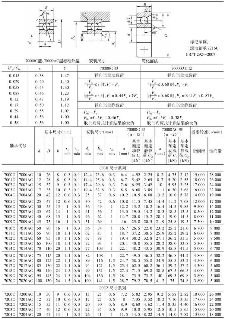 pagenumber_ebook=111,pagenumber_book=102