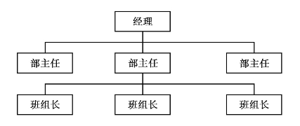 pagenumber_ebook=76,pagenumber_book=76
