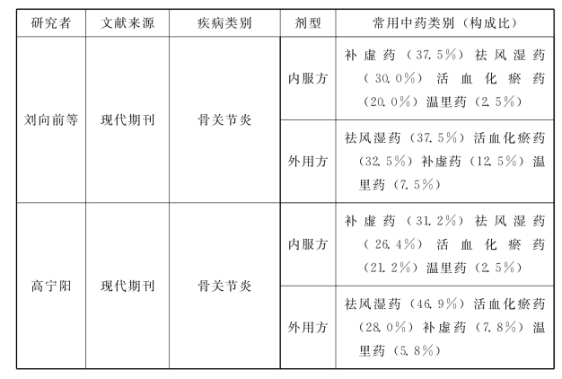 pagenumber_ebook=197,pagenumber_book=179