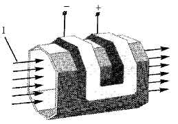 pagenumber_ebook=74,pagenumber_book=61