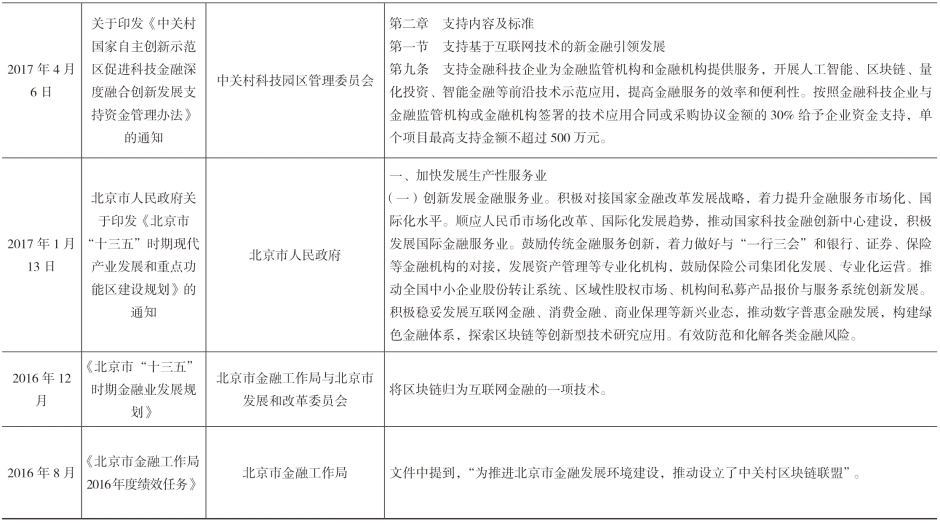 pagenumber_ebook=129,pagenumber_book=119