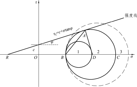 pagenumber_ebook=94,pagenumber_book=88