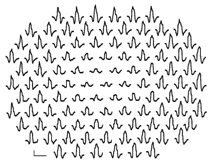 pagenumber_ebook=153,pagenumber_book=128