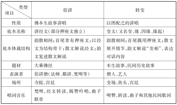 pagenumber_ebook=113,pagenumber_book=106