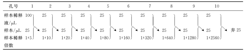 pagenumber_ebook=102,pagenumber_book=95