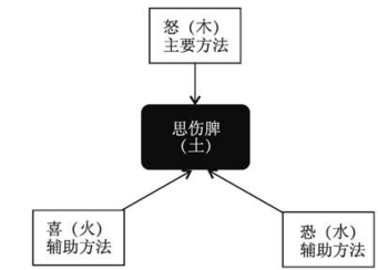 pagenumber_ebook=34,pagenumber_book=25