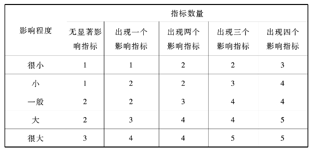 pagenumber_ebook=58,pagenumber_book=48