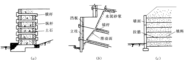 pagenumber_ebook=249,pagenumber_book=237