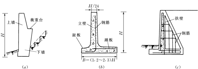pagenumber_ebook=249,pagenumber_book=237