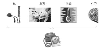 pagenumber_ebook=172,pagenumber_book=172