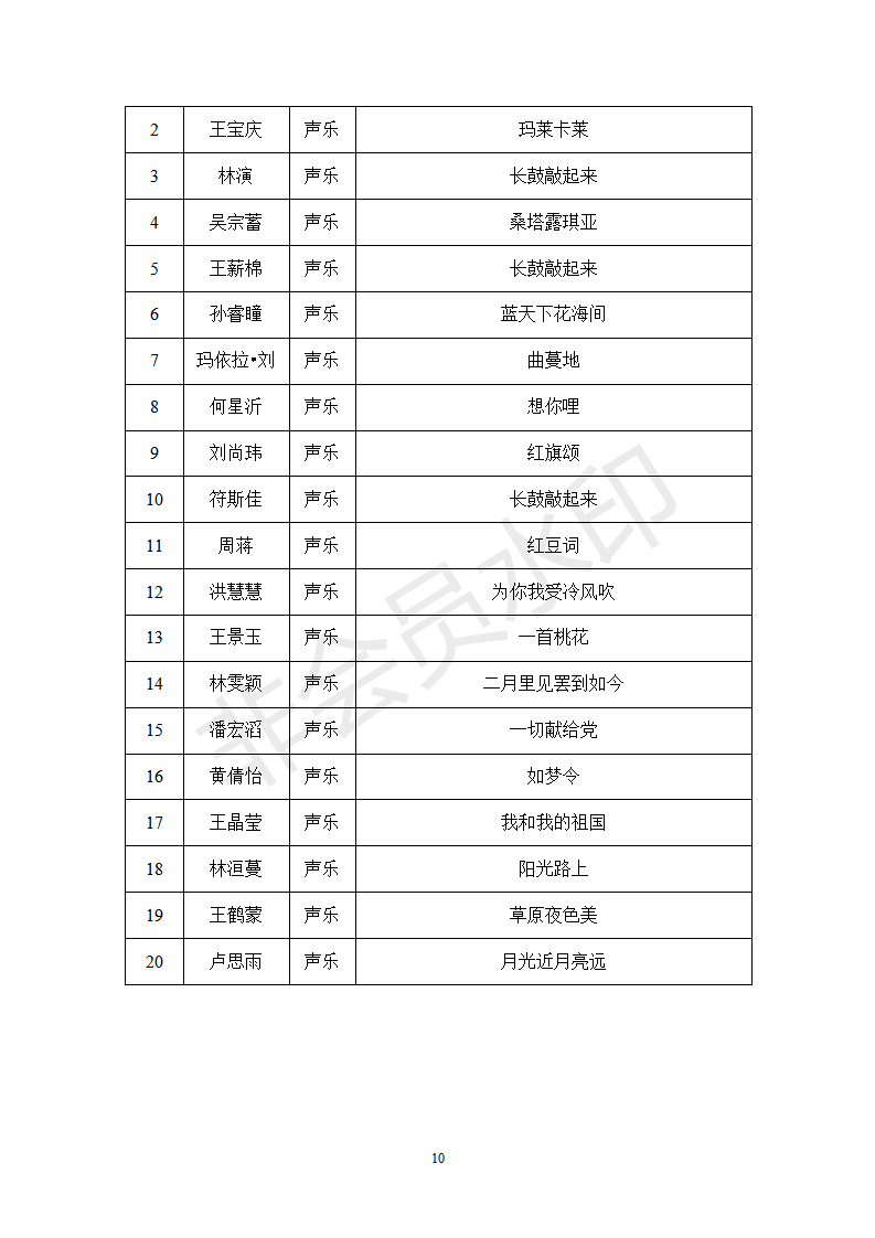 声乐类 复赛节目单_10