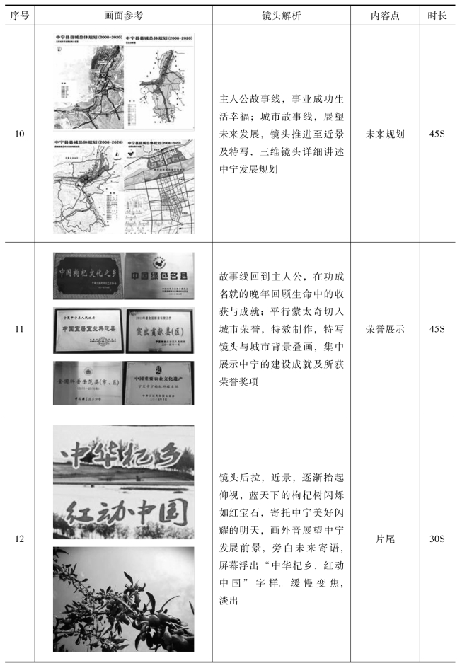 pagenumber_ebook=209,pagenumber_book=201