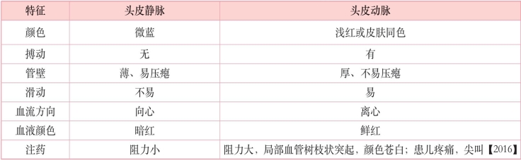 pagenumber_ebook=78,pagenumber_book=59