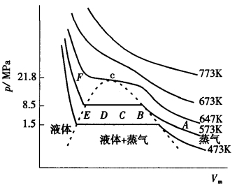 pagenumber_ebook=26,pagenumber_book=16