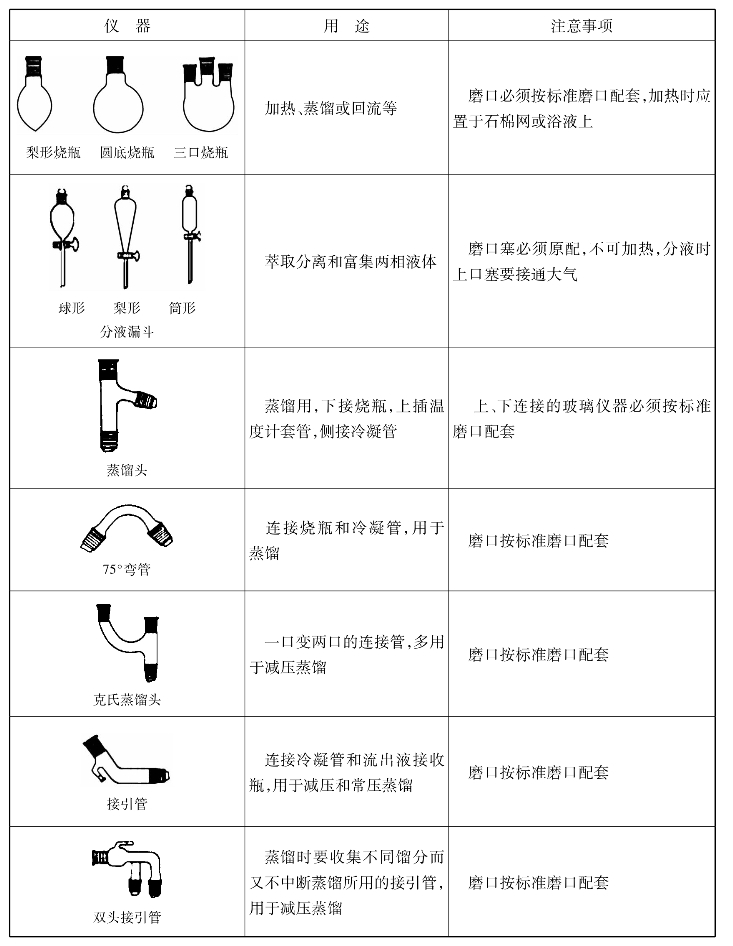 pagenumber_ebook=258,pagenumber_book=258