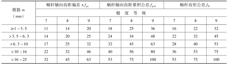 pagenumber_ebook=191,pagenumber_book=182