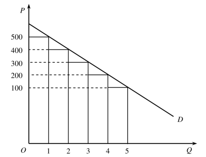pagenumber_ebook=165,pagenumber_book=159