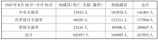 pagenumber_ebook=96,pagenumber_book=91
