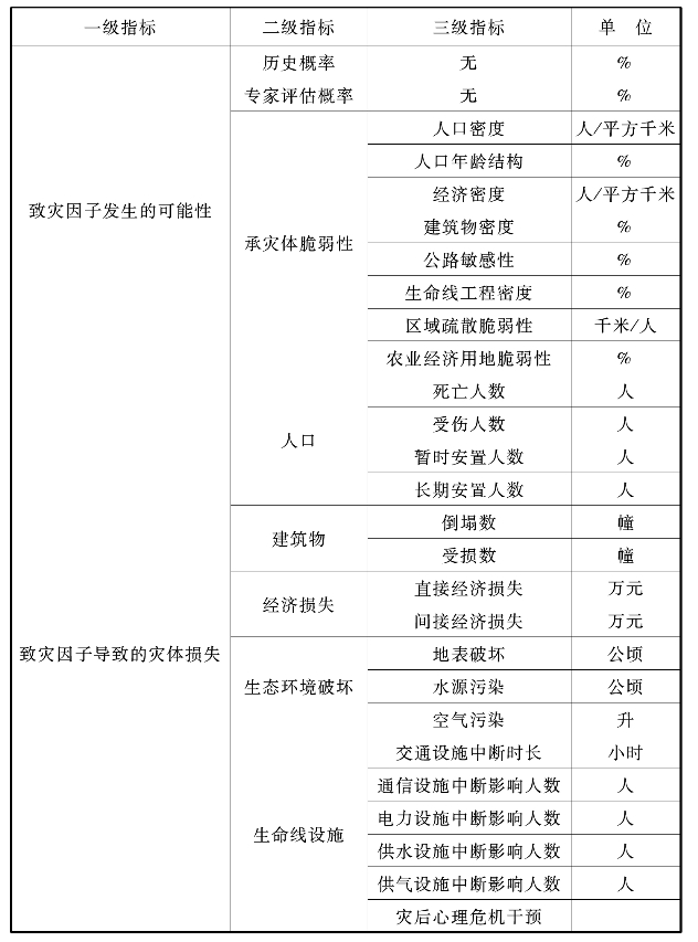 pagenumber_ebook=61,pagenumber_book=51