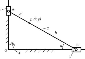 说明: E:\机械设计基础三导\杨可桢机械设计基础三导书稿\第2章  平面连杆机构\图集-第2章\图2.25.bmp