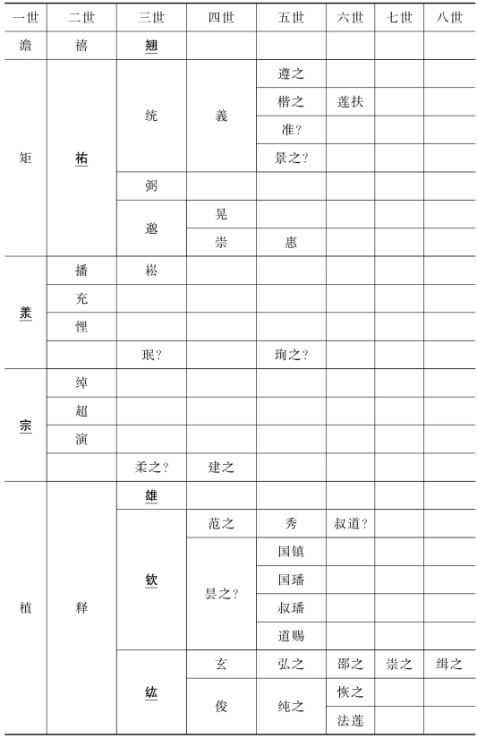 pagenumber_ebook=91,pagenumber_book=91