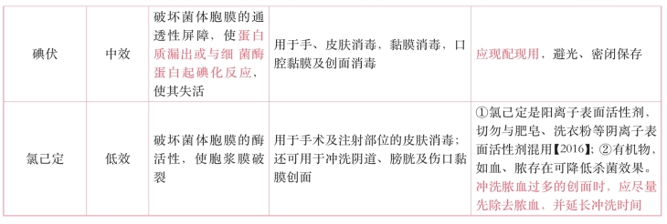 pagenumber_ebook=67,pagenumber_book=48