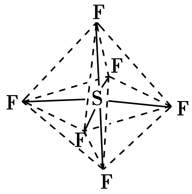 六氟化硫分子呈正八面体形 ( 如图所示 ) ,在高电压下