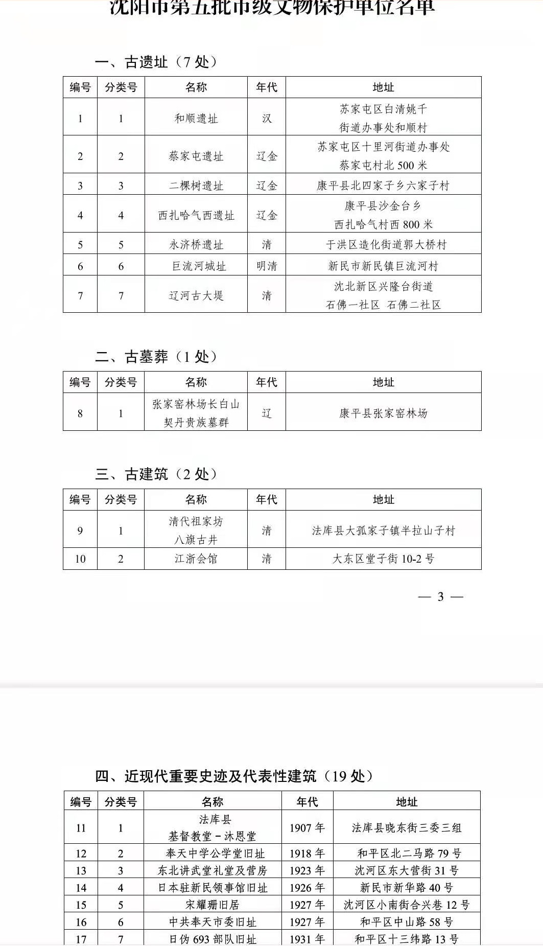 微信图片_20210203132411 微信图片_20210203132411.jpg