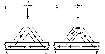 pagenumber_ebook=126,pagenumber_book=126