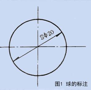 球体的标注.jpg