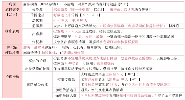 pagenumber_ebook=348,pagenumber_book=329