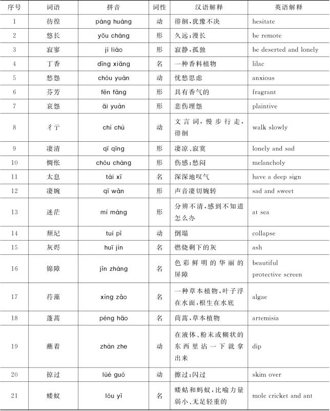 pagenumber_ebook=193,pagenumber_book=185