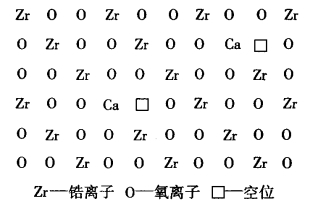 pagenumber_ebook=217,pagenumber_book=207