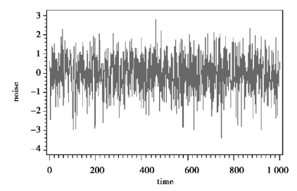 pagenumber_ebook=210,pagenumber_book=203