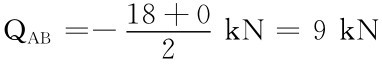 QAB＝－18＋0 2 kN＝9kN