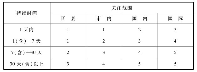 pagenumber_ebook=58,pagenumber_book=48