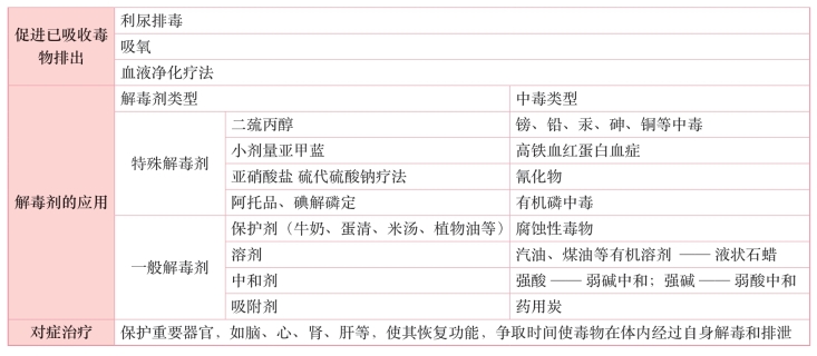 pagenumber_ebook=140,pagenumber_book=121