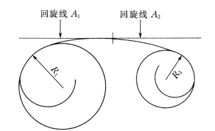 pagenumber_ebook=159,pagenumber_book=147