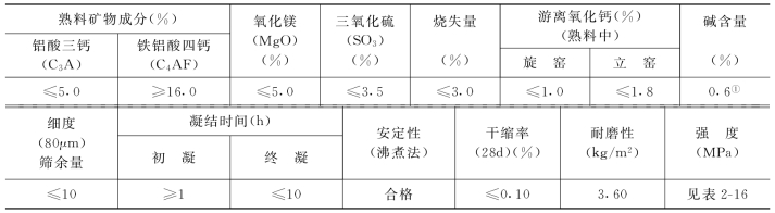 pagenumber_ebook=59,pagenumber_book=47
