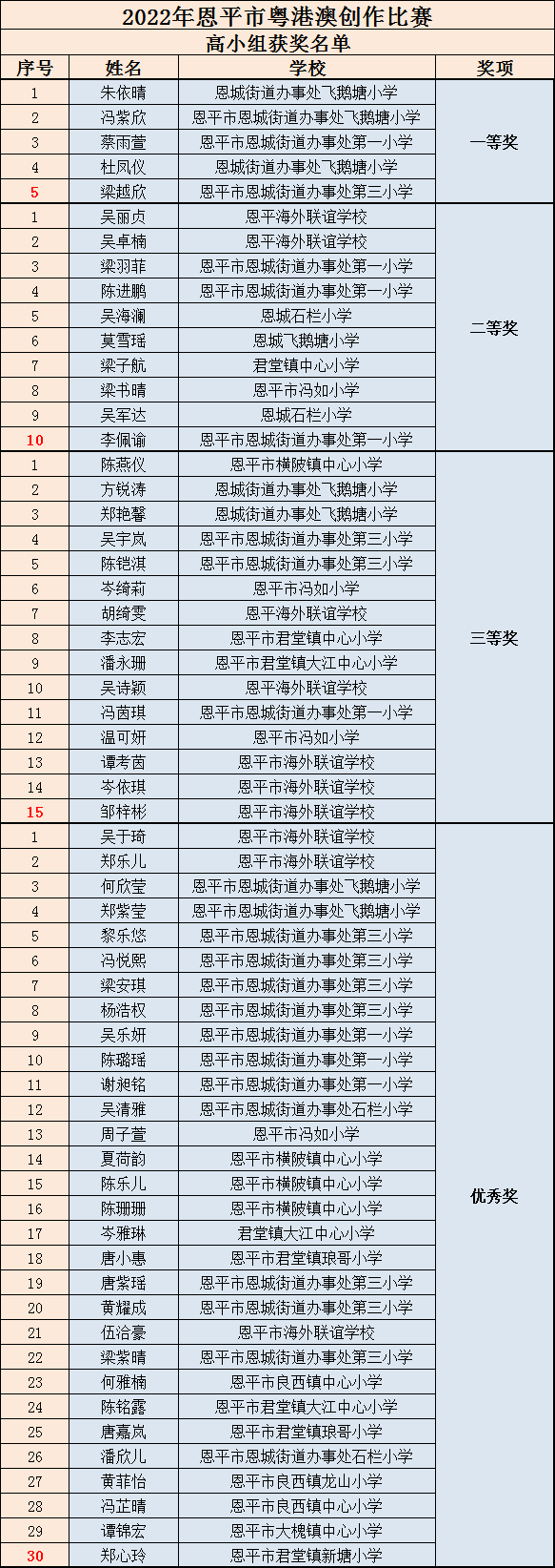 高小组.png