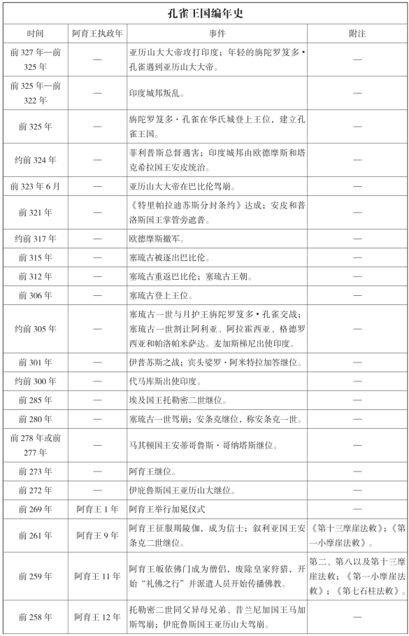 pagenumber_ebook=65,pagenumber_book=55