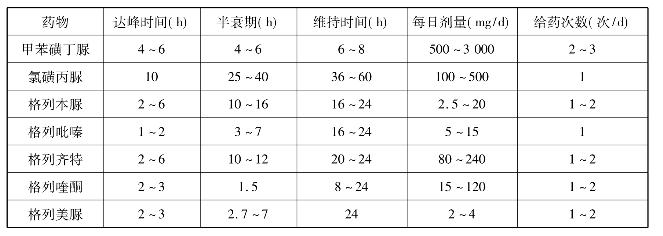 pagenumber_ebook=220,pagenumber_book=220