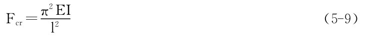 Fcr＝π2EI l 2（5－9）