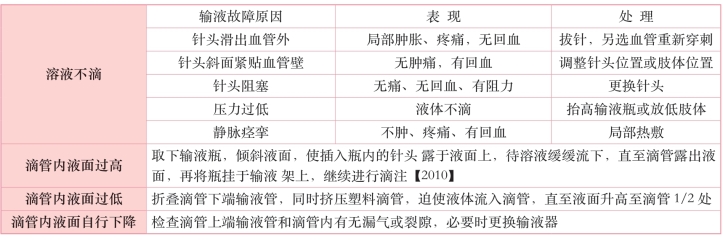 pagenumber_ebook=78,pagenumber_book=59