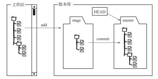 pagenumber_ebook=176,pagenumber_book=166
